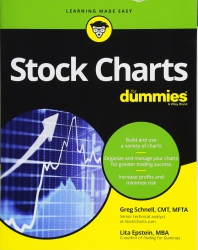 Stock Charts For Dummies...