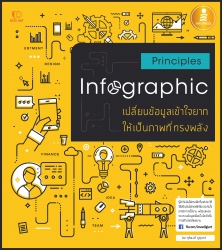 Principles Infographic; Principles Infographic...