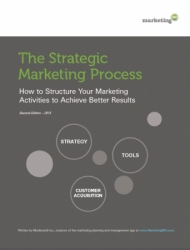 The Strategic Marketing Process...