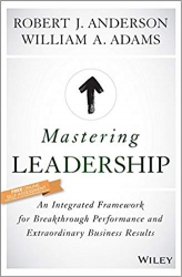Mastering Leadership: An Integrated Framework for ...