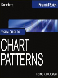 Visual Guide to Chart Patterns...