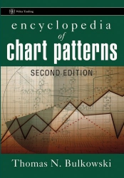 Encyclopedia of Chart Patterns...